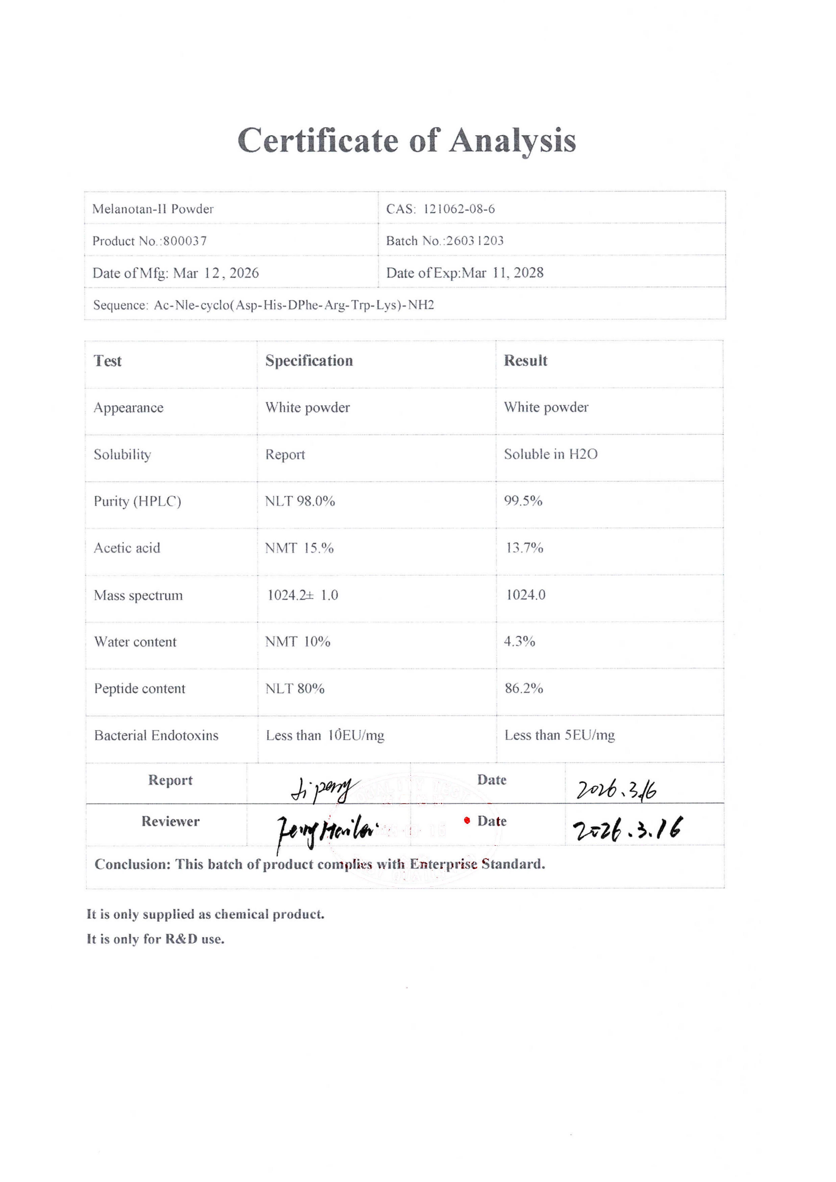 COA Melanotan II