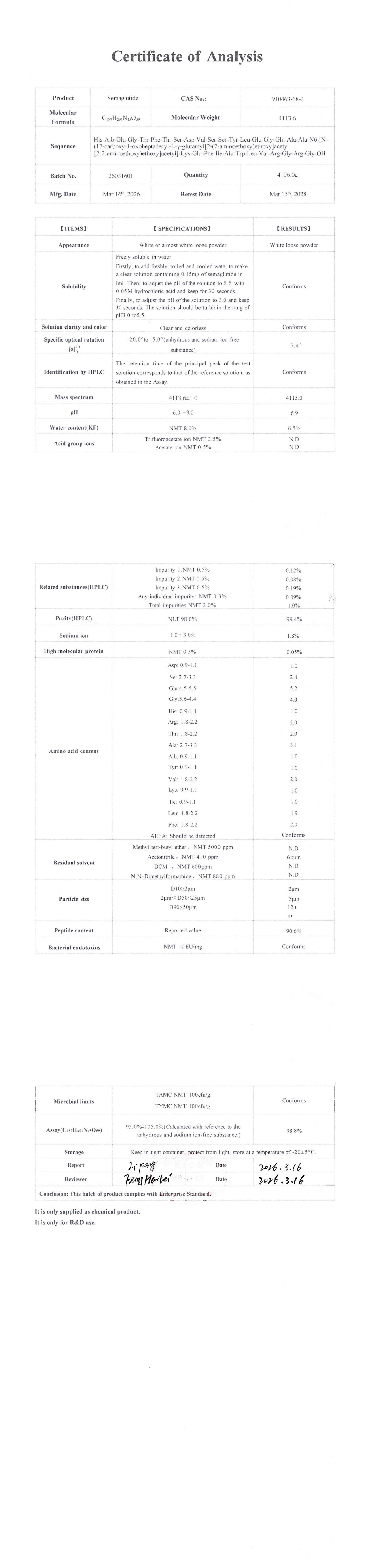 COA Semaglutide
