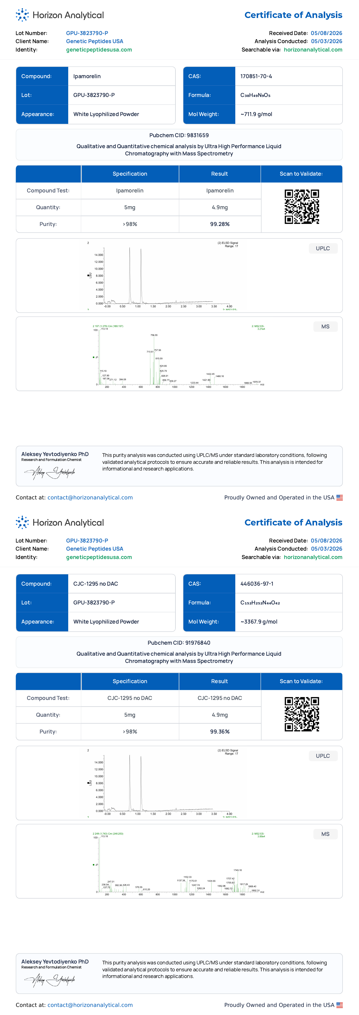 COA CJC-1295 No DAC + Ipamorelin